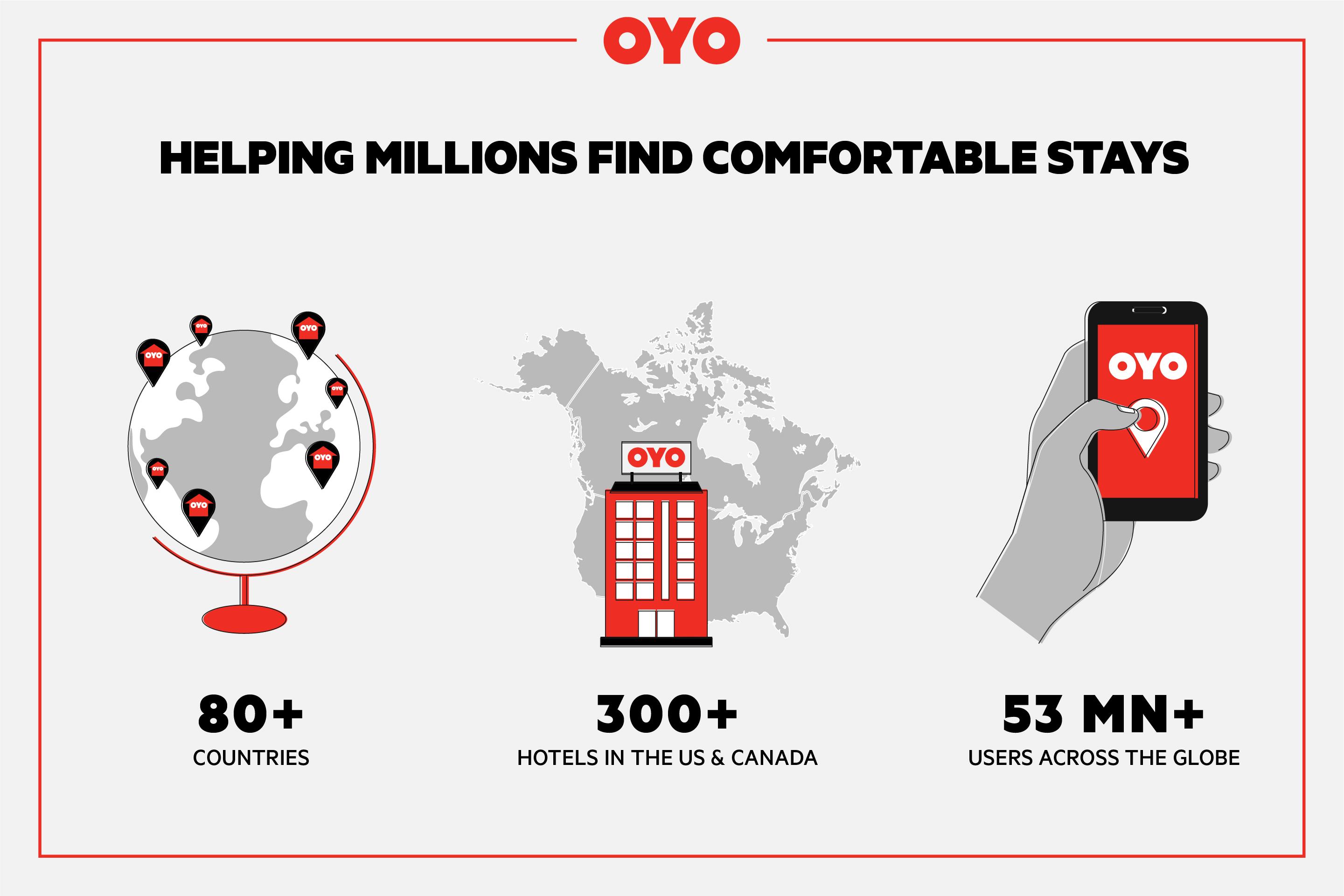 Oyo Inn Кернерсвилл Экстерьер фото